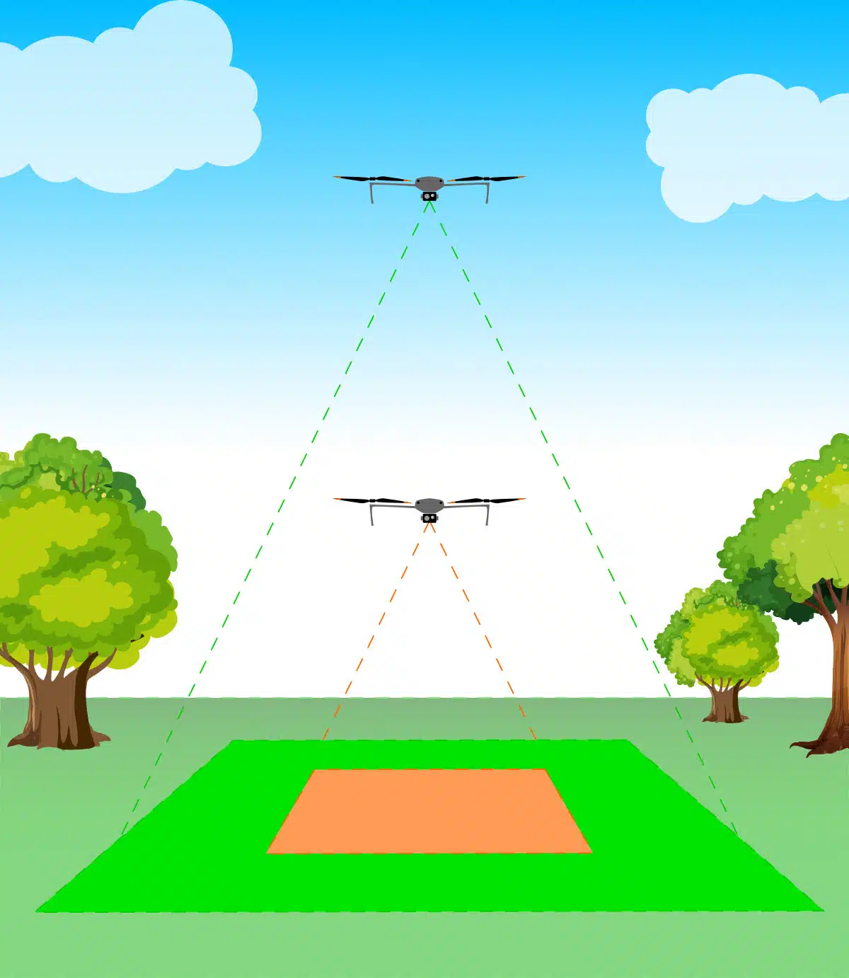 Flugparameter