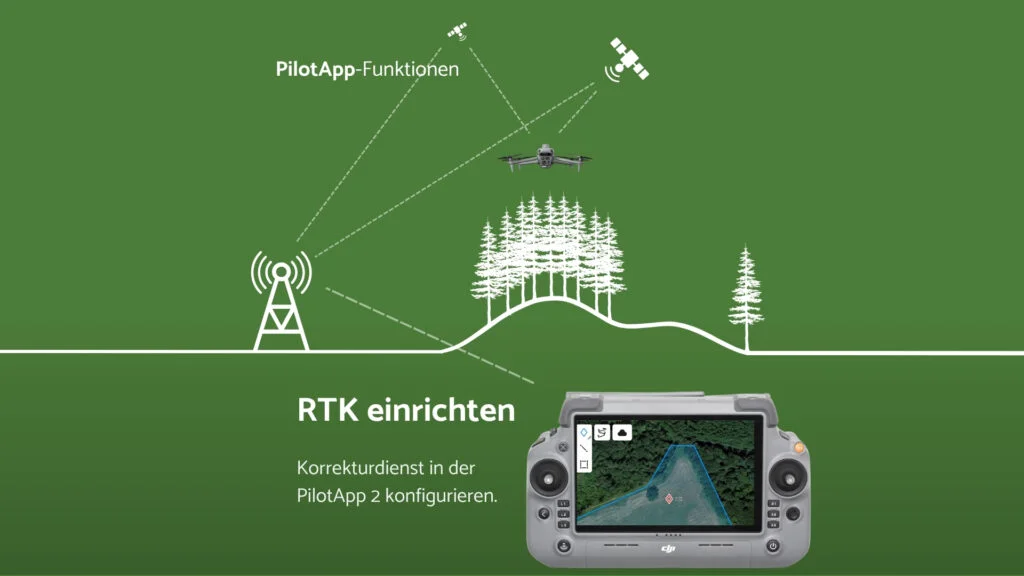 RTK Funktion einrichten